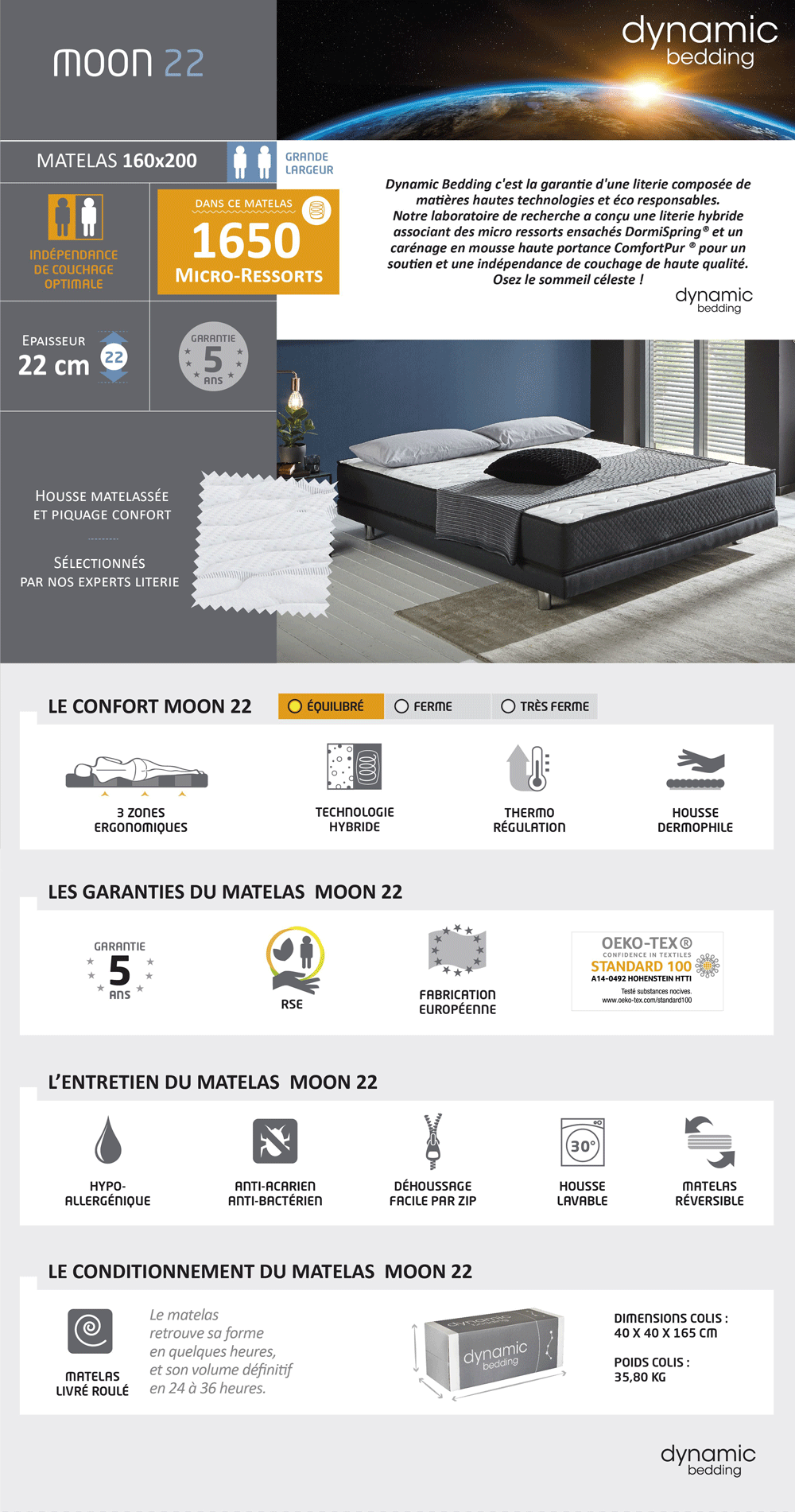 DYNAMIC BEDDING Matelas Hybride 160x200 cm - 1 650 Ressorts ensachés - 22 cm - Équilibré - MOON