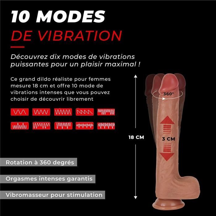 Vatch Vibromasseur R Aliste Sex Toy Va Et Vient Fonctions