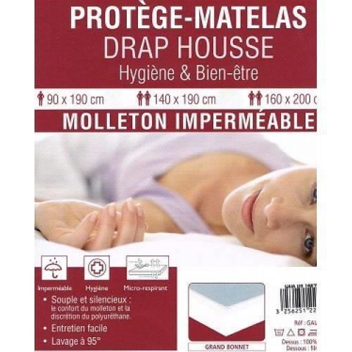 Protège matelas imperméable respirant 70x190
