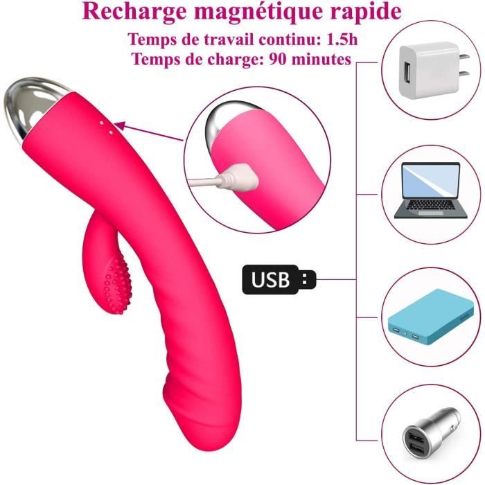Gode Vibro Masseur Sex ToýS Femme Clitoridien Vibromasseurs Feminin À