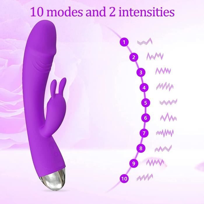 Sex ToýS Femme Realiste Vibro Clitoridien Gode Femme Sex Toyspour Pour