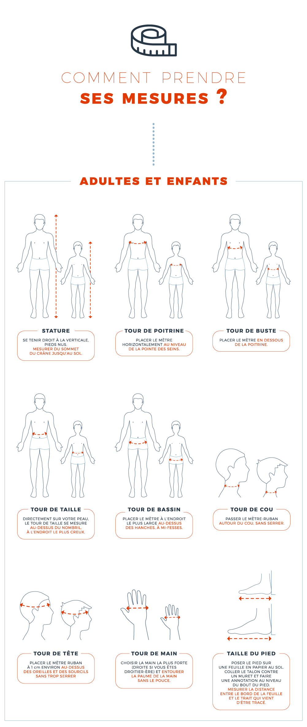 Comment prendre ses mensurations ?