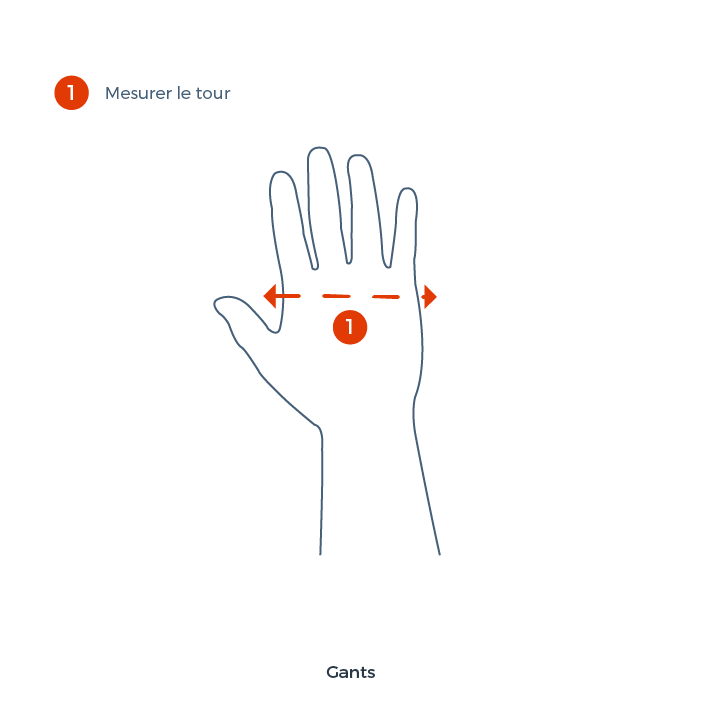 guide gants