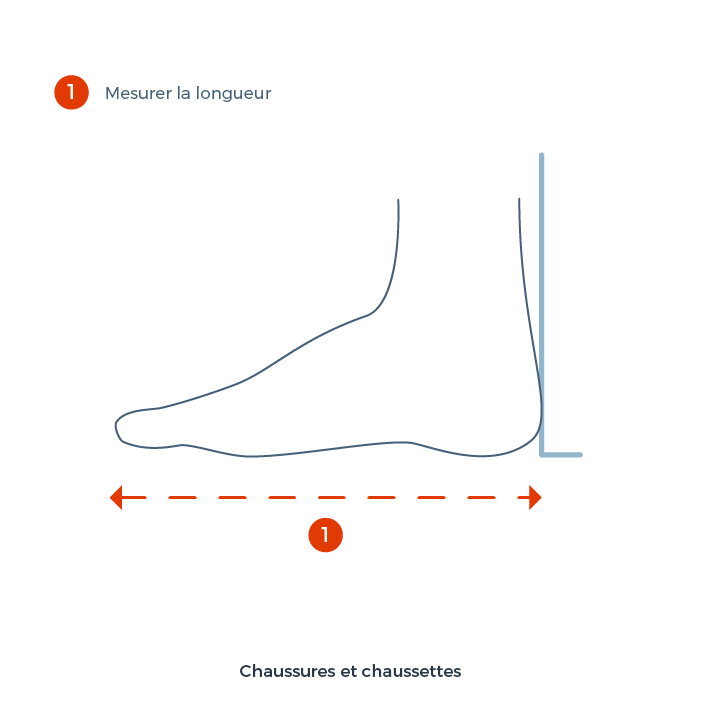 GUIDE_TAILLES_PIEDS