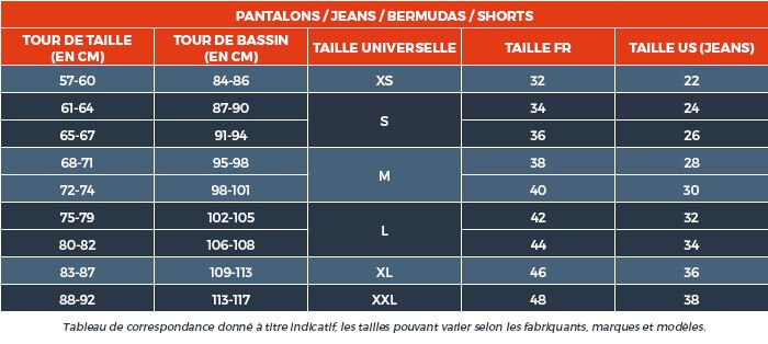 guide taille femme pantalons,jeans
