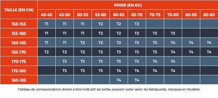 guide taille femme collant