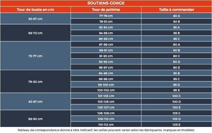 Guide Des Tailles Adultes Et Enfants Comment Prendre Ses Mesures ...