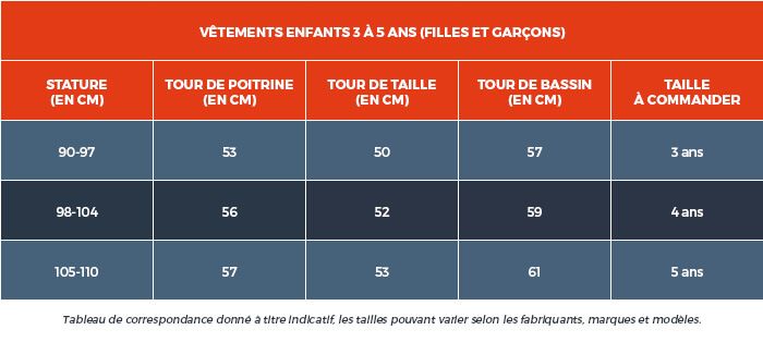 vetements enfant 3-5ans