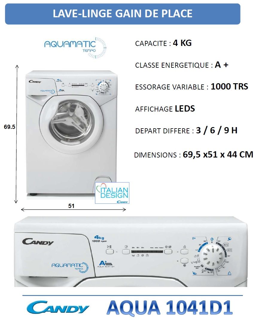 Стиральная машинка канди 6. Стиральная машина Candy 6 кг габариты. Стиральная машина Канди 4 кг габариты. Габариты стиральной машины Канди 7 кг. Candy 4 кг стиральная машина габариты.
