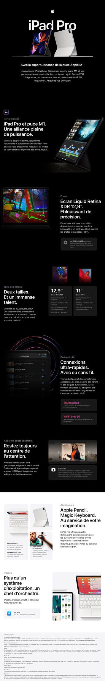 iPadPro 2021