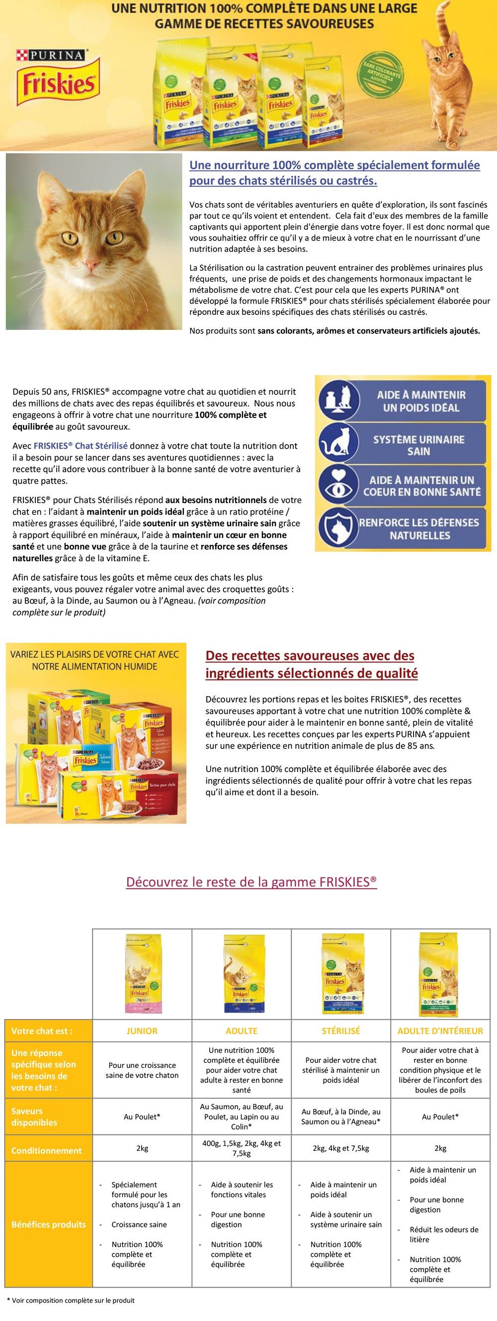 Friskies Croquettes Au Saumon Et Aux Legumes Pour Chat Sterilise 4 Kg Achat Vente Croquettes Croquette Saumon Legumes 4kg Cdiscount