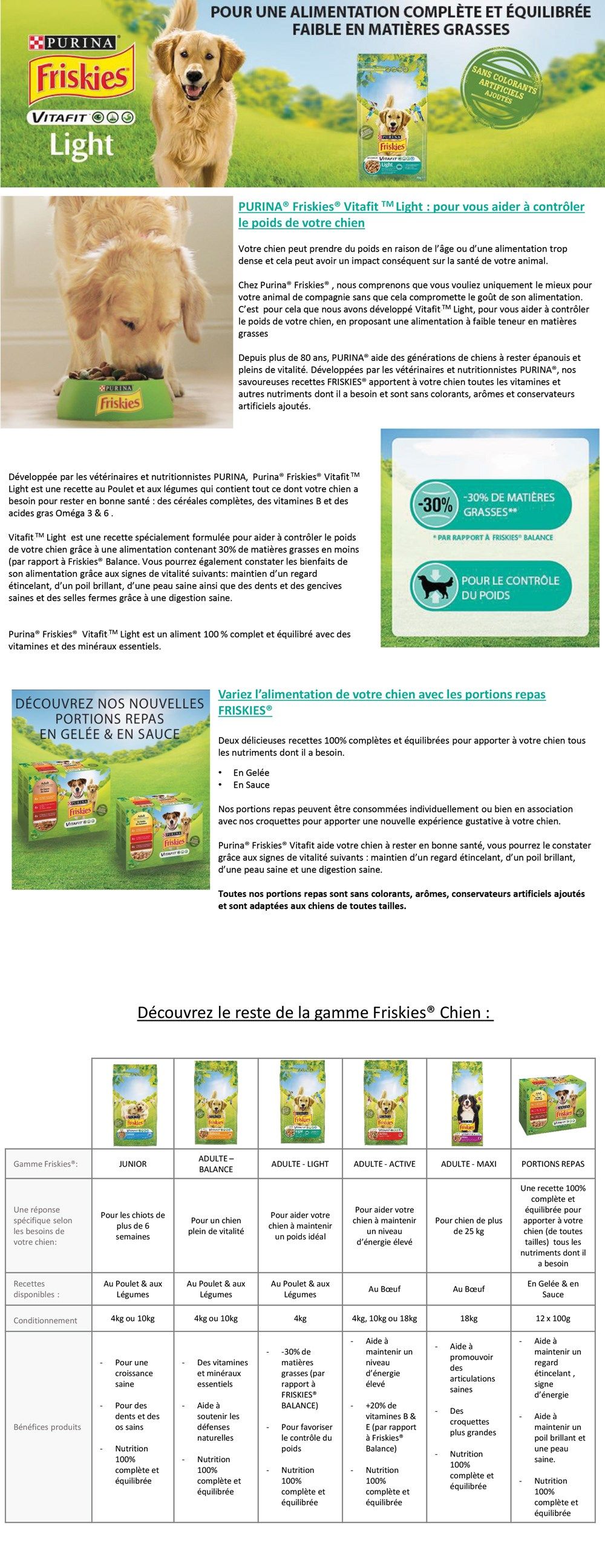 friskies vitafit light