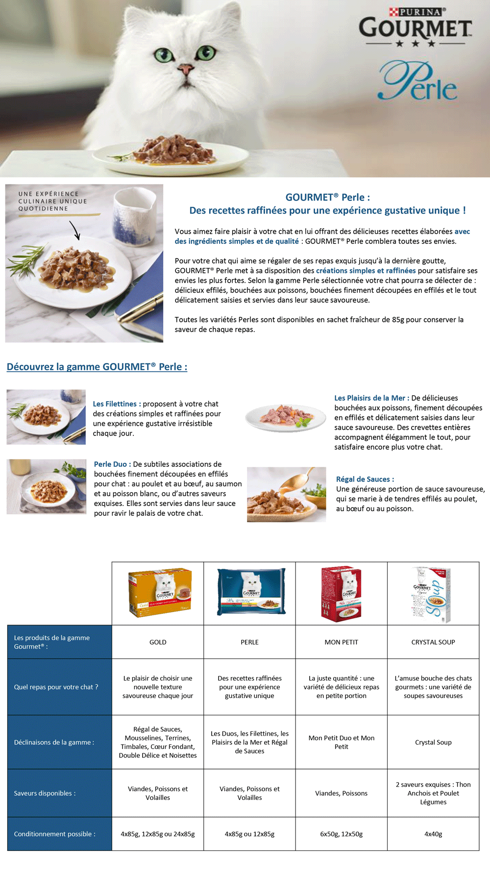 Gourmet Perle Les Filettines Avec Des Legumes Sachets Fraicheur Pour Chat Adulte 12 X 85 G Cdiscount Animalerie