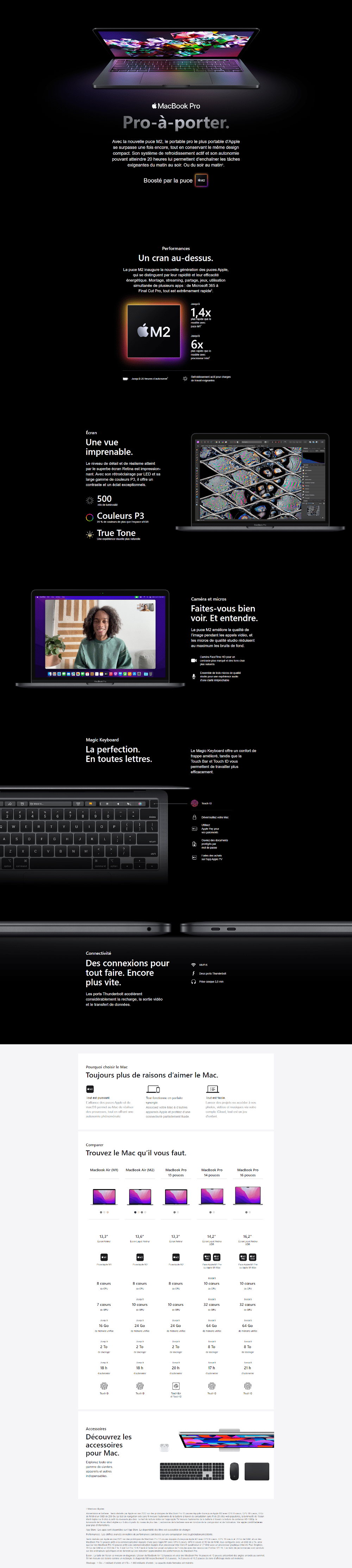 MacBookProM2 