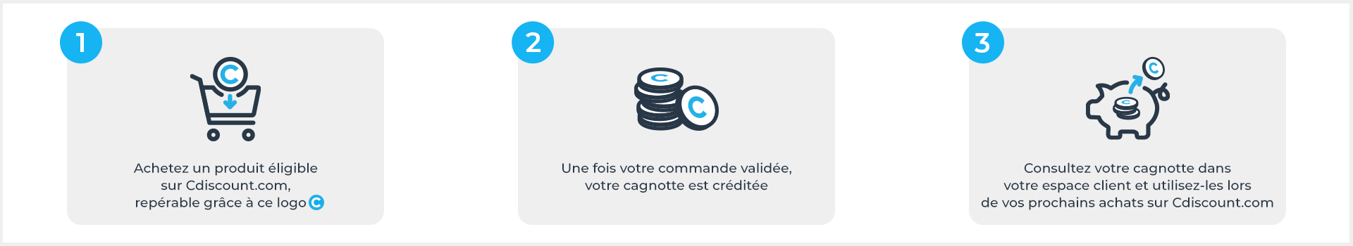 Cagnotte à volonté