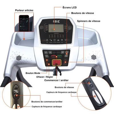 Tapis de course pliable