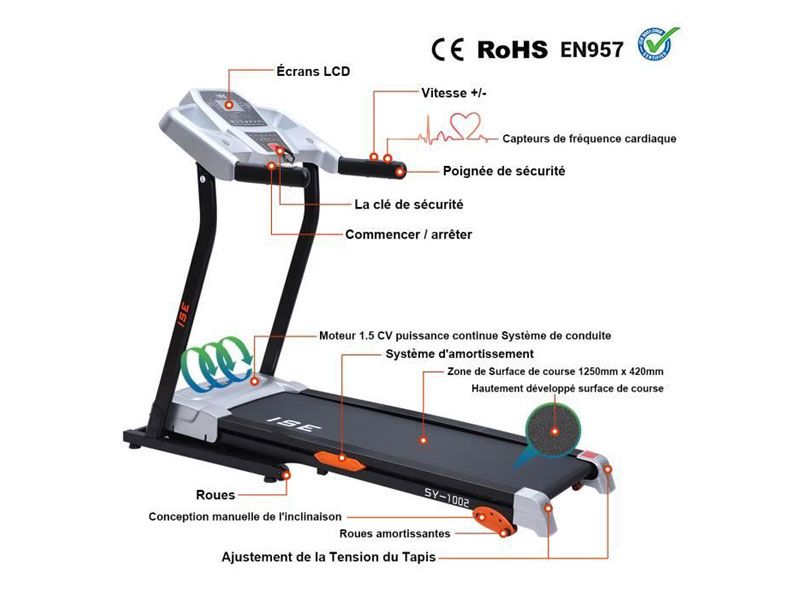 Tapis de course pliable
