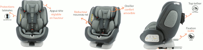 migo siège auto isofix one 360