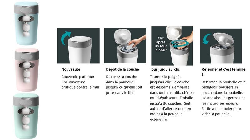 Mettre le titre du produit