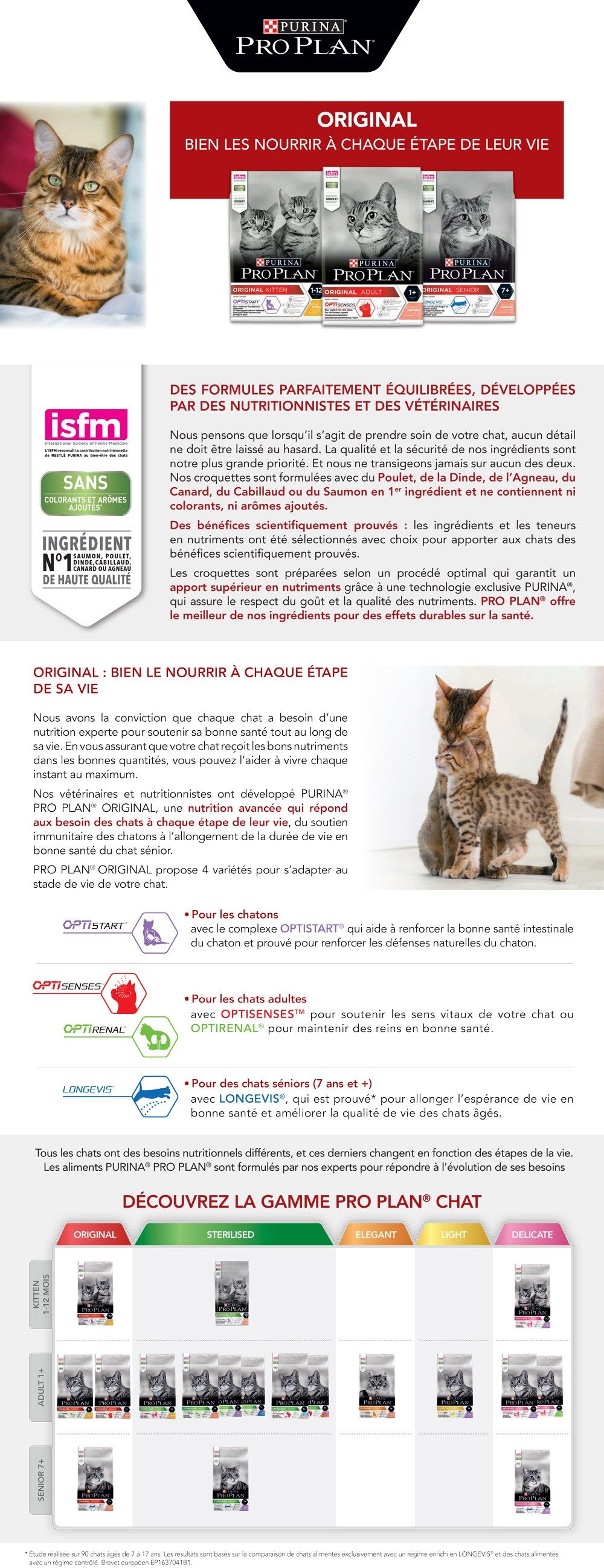 croquettes chat purina pro plan