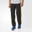 bas de pantalon adidas