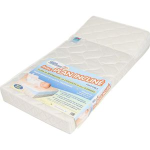 Matelas Bebe Incline Cdiscount Pret A Porter Matelas Bebe Incline Cdiscount Pret A Porter