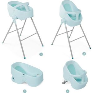 Baignoire Bebe Adaptable Sur Baignoire Cdiscount