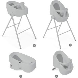 Baignoire Bebe Confort Amplitude Cdiscount