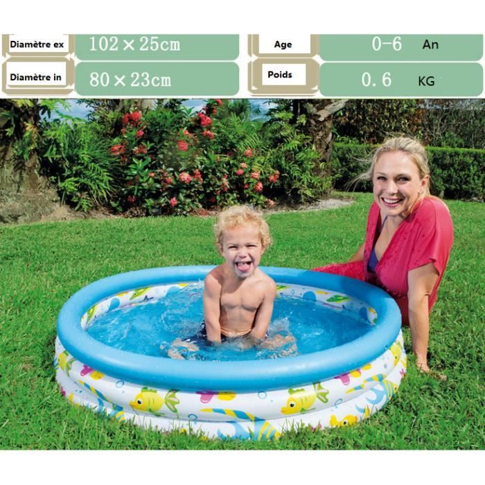 Vyncx In Details About 80cm Piscine Gonflable Ronde Pour Bebe Piscine Piscine De Bain Gonflable Pour Fashion Outfits Sets