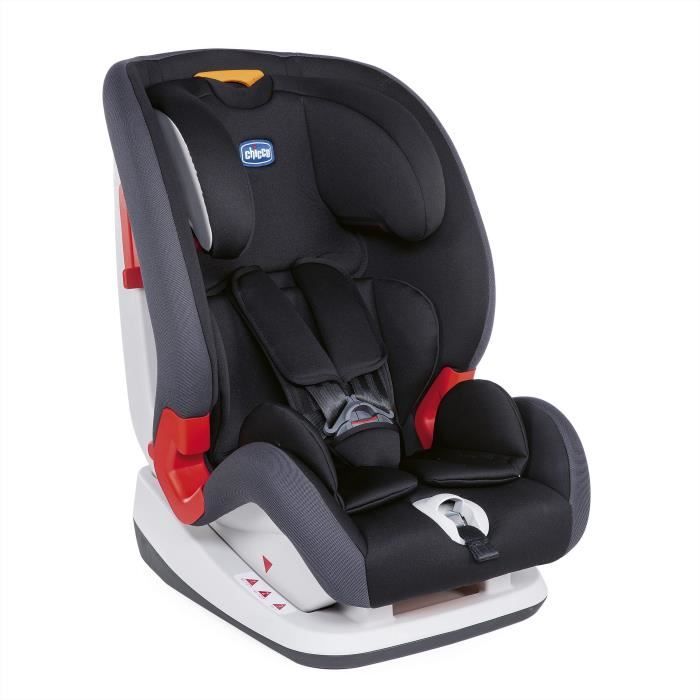 chicco groupe 1 2 3