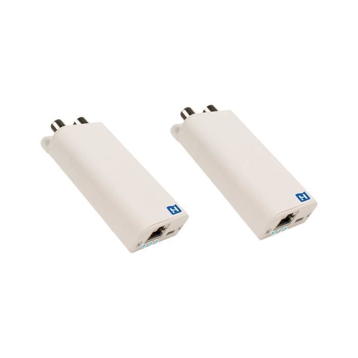 Hirschmann INCA 1G Kit d'adaptateurs multimédia sur coaxial