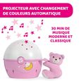 CHICCO Projecteur Next2 Stars Rose First Dreams-1