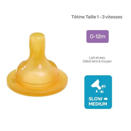 Bebe Confort Tetine Emotion Latex T1 X2 Cdiscount Puericulture Eveil Bebe Bebe Confort Tetine Emotion Latex T1 X2 Cdiscount Puericulture Eveil Bebe