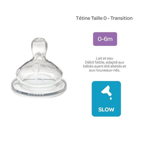 Bebe Confort Tetine Emotion Silicone T 0 Transition X2 Cdiscount Puericulture Eveil Bebe