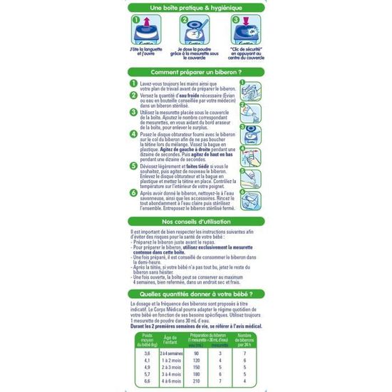 Galliagest Lait En Poudre 1er Age 900g Achat Vente Lait 1er Age Galliagest Lait En Poudre 1er Age 900g Cdiscount Pret A Porter