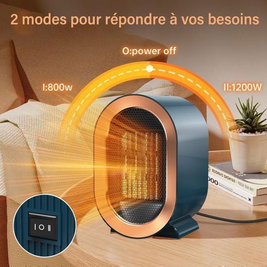 Chauffage D'Appoint 2200W Ceramique PTC - Ventilateur Silencieux Avec Télécommande Pour Salle De Bain, Chambre