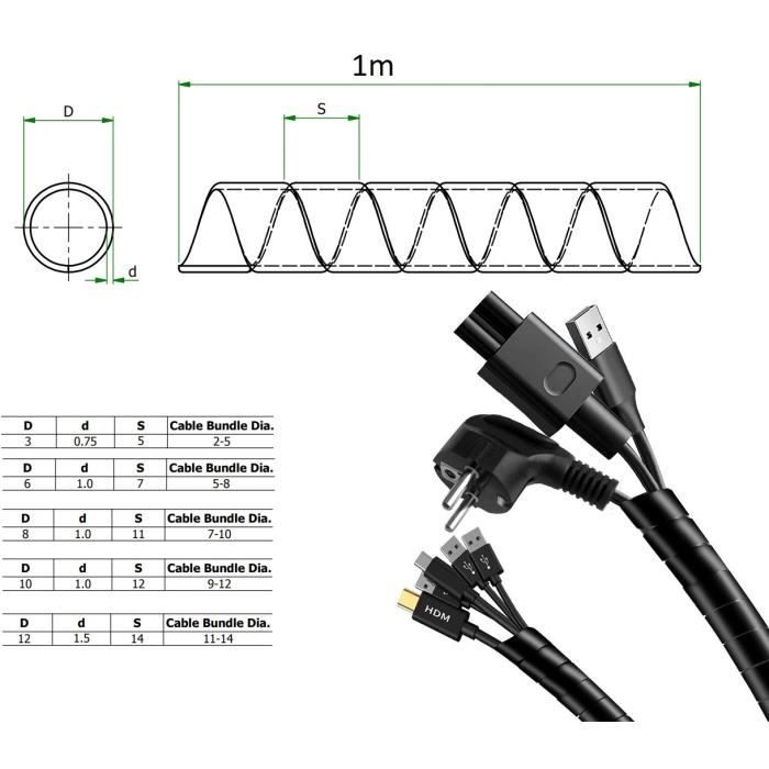 Gaine Plastique Flexible Noire Pour Câble 8x2,5mm - Lot De 5 Mètres, Marque LEM Select, Neuve