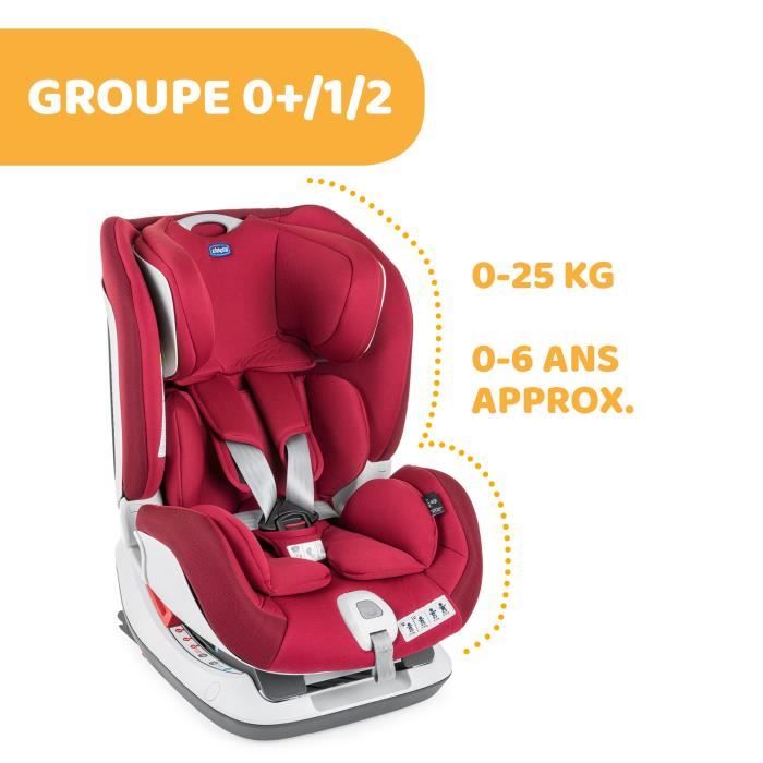 Siege auto chicco seat up 012 hotsell