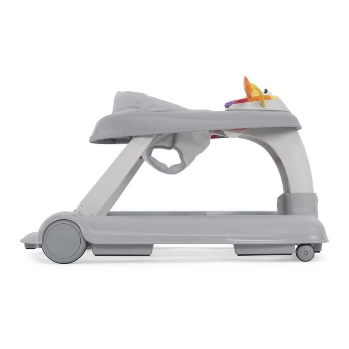Avis trotteur clearance chicco 123