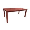 Table rectangulaire extensible Santorin 8/10 personnes en aluminium finition uni terracotta - Jardiline 240x100x76cm Rouge-0
