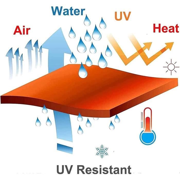 Voiles Ombrages Rectangulaire Imperméable 4x4.5M Multi Couleur Et Taille Toiles D'ombrages UV Protection Pour Patio Jardin Terrasse Extérieur Balcon Avec Oeillets Et Cordons