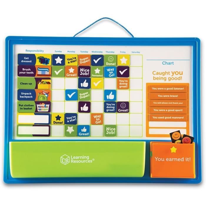 Tableaux Learning Resources Good Job Tableau Bon Travail