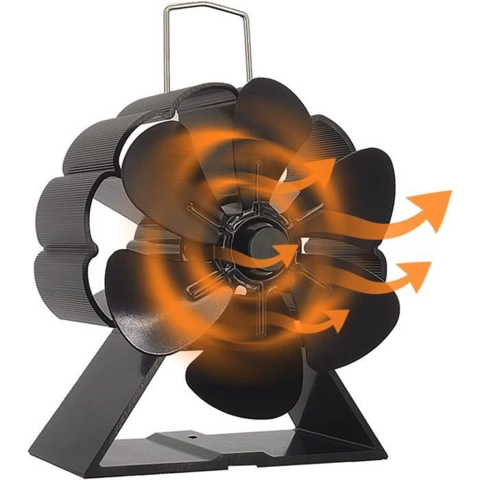 Ventilateur Manuel Pour Barbecue - Soufflet Cheminée En Polypropylène Et Inox - 25 Cm - Pour Attiser Les Braises