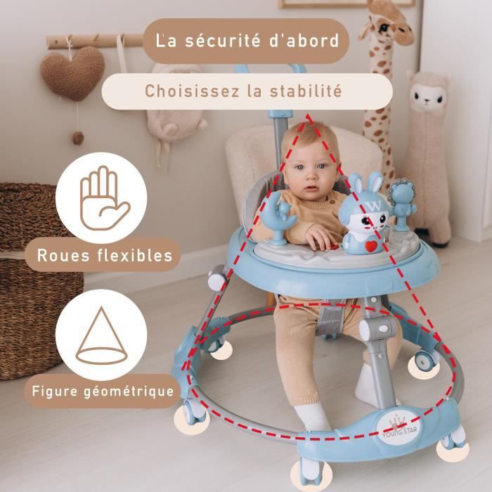 Meilleur trotteur pour bébé : notre top 5