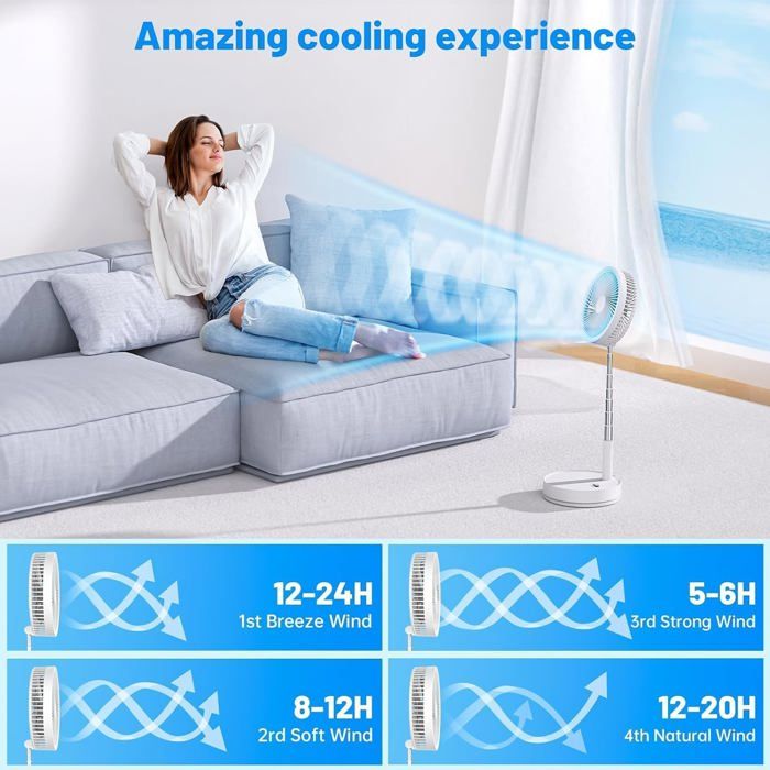 Ventilateur De Sol Puissant BEPER 50cm - 5 Pales | 3 Vitesses | Pour Grands Espaces