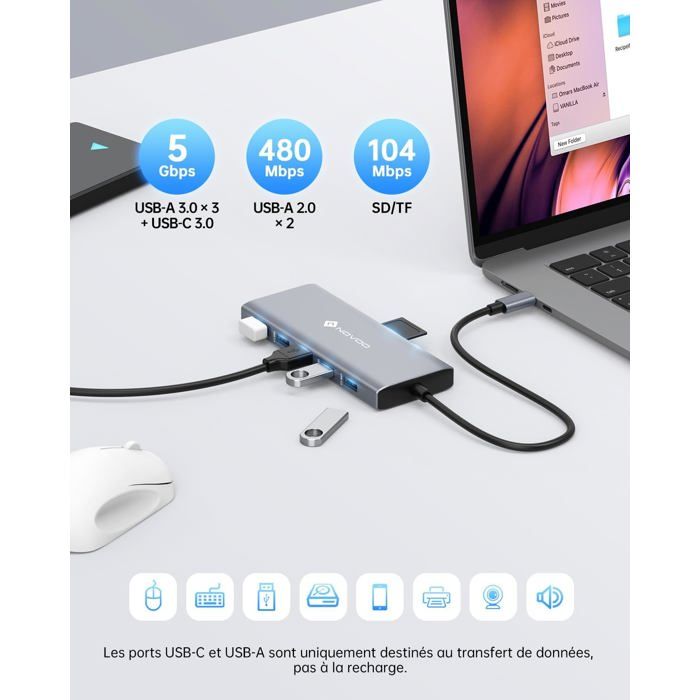 Station D'accueil Pour Mac Mini M4 - 3x USB 3.0 + USB-C 10 Gbit/s + Lecteur SD/TF - Hub Compact Aluminium