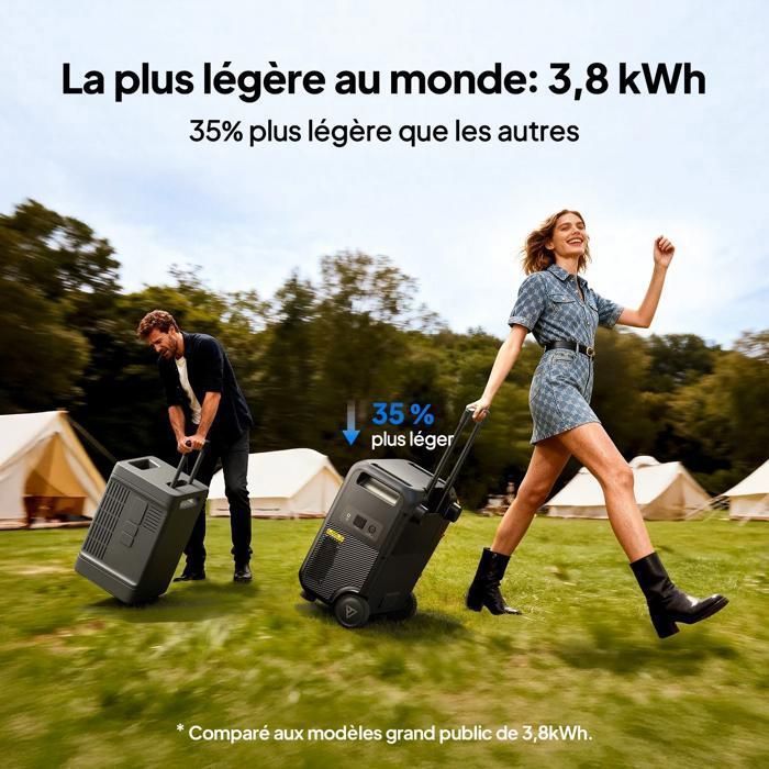 Station Portable SolarCube 400W/600W – Générateur à Batterie LiFePO4 Pour Camping