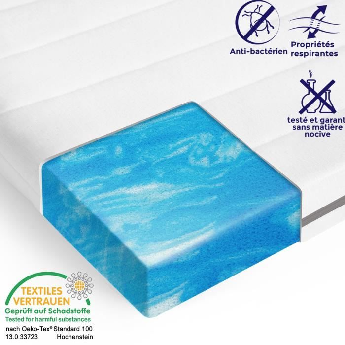 Surmatelas en mousse gel 80 x 190 epaisseur 5 cm, sur-matelas housse lavable, sommeil optimal, certifie oeko tex