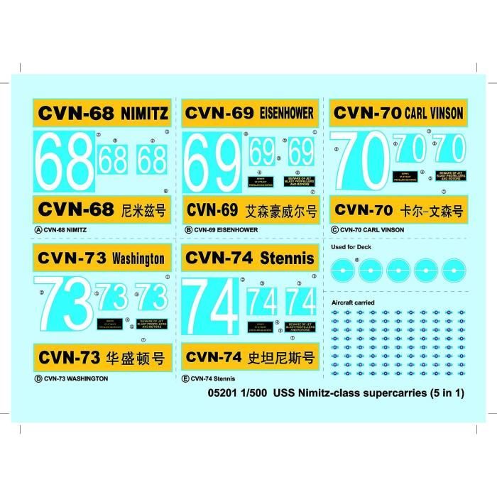 Maquette bateau : Porte-avions USS CVN-68 Nimitz - Jeux et jouets Maquette bateau : Porte-avions USS CVN-68 Nimitz - Jeux et jouets