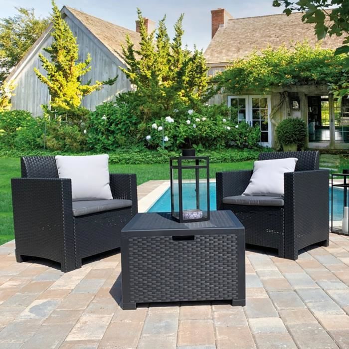 Ensemble de salon dextérieur Neptune - DMORA - Anthracite - Plastique - Résine - 2 personnes - Coussins inclus